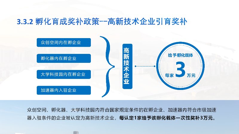 延伸阅读