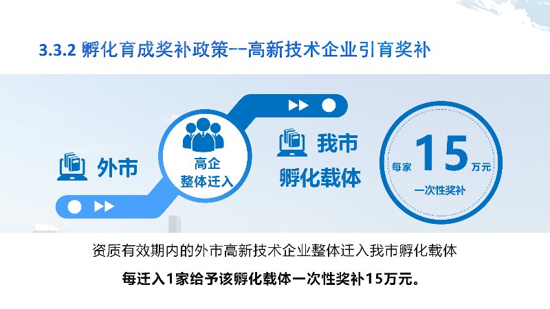 本站按公开材料组织页面