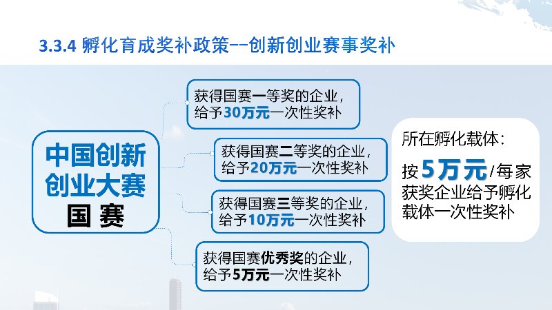 威斯尼斯wns8888入口规则须知